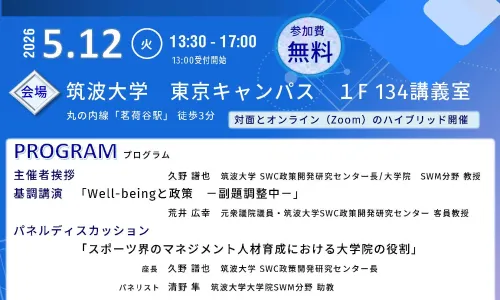 第３回スポーツ・ウエルネス都市創生コンソーシアムシンポジウム開催のご案内