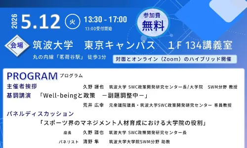 第３回スポーツ・ウエルネス都市創生コンソーシアムシンポジウム開催のご案内